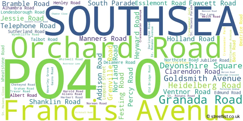 A word cloud for the PO4 0 postcode